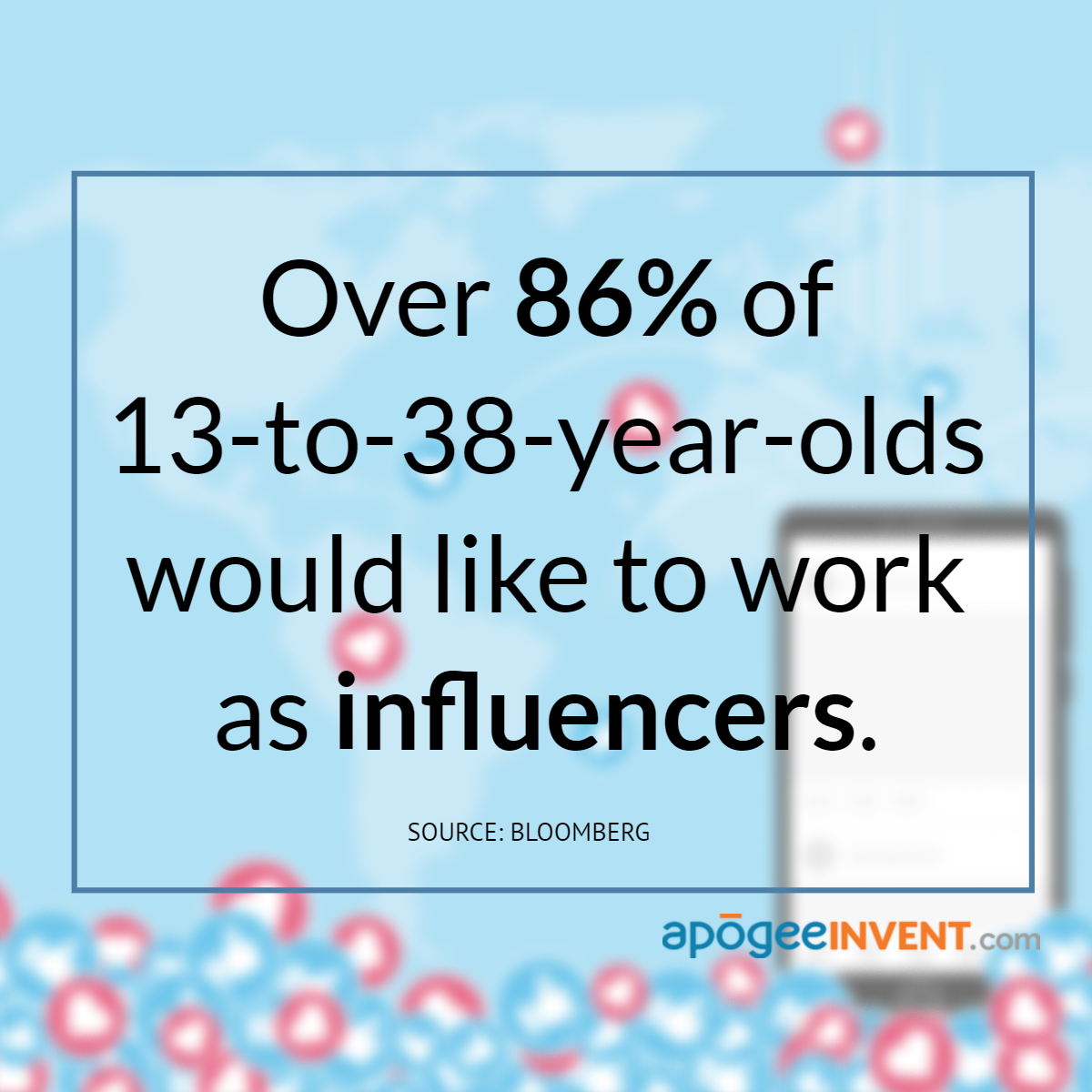 Influencer Marketing Quotes