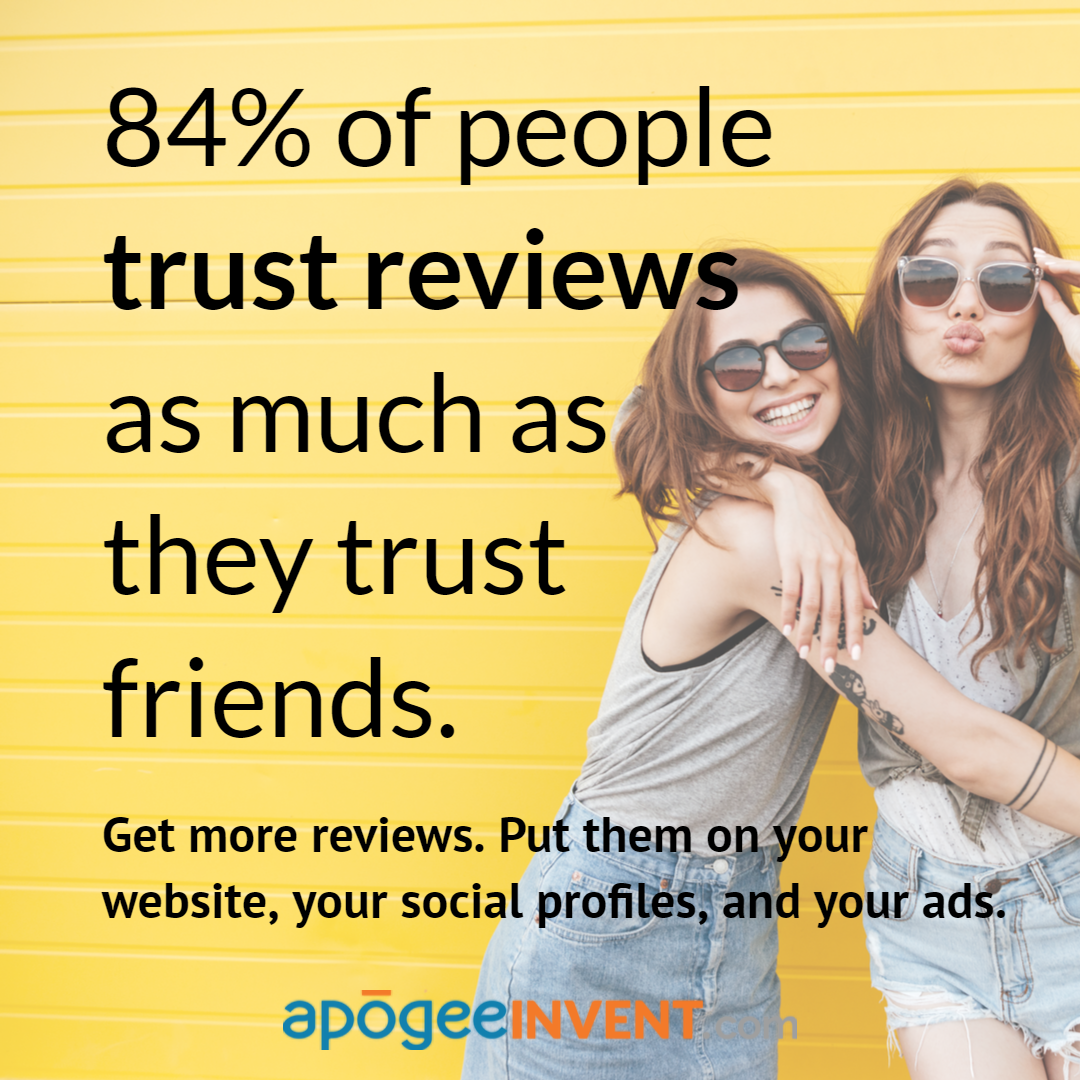 Online Reviews Stat
